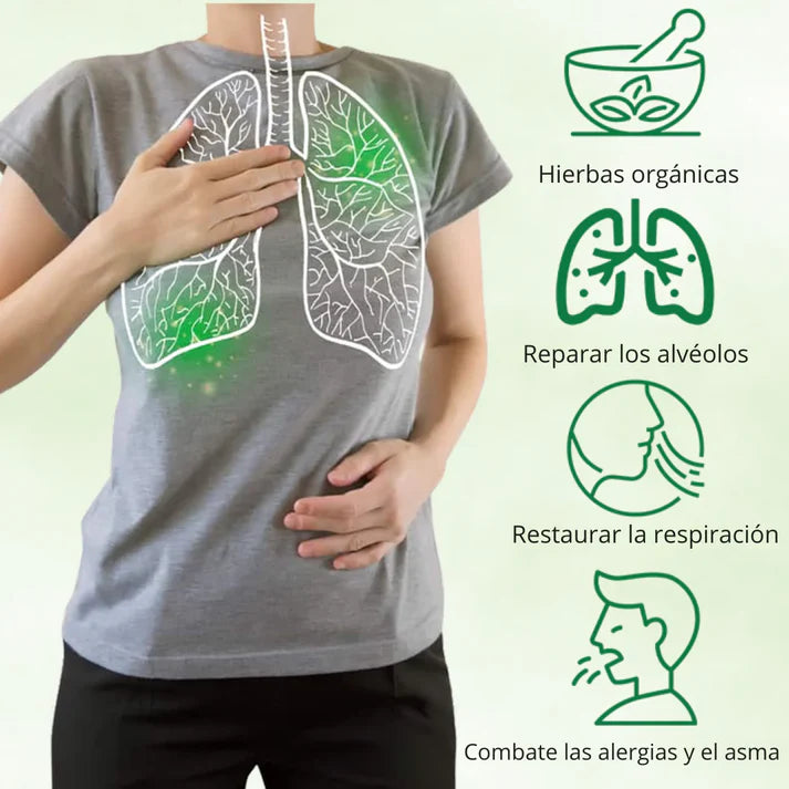 SPRAY NASAL HERBAL – Limpia tus pulmones y alivia tu respiración - 2 Unidades